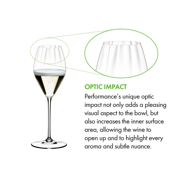 Набор бокалов для CHAMPAGNE Riedel Performance, объем 0,375 л, прозрачный, 2 штуки (6884/28)