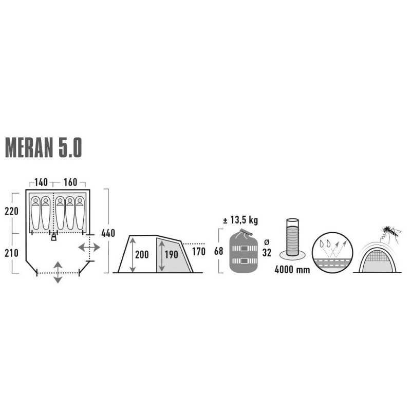 Палатка High Peak Meran 5.0 Light Grey/Dark Grey/Green (11808)
