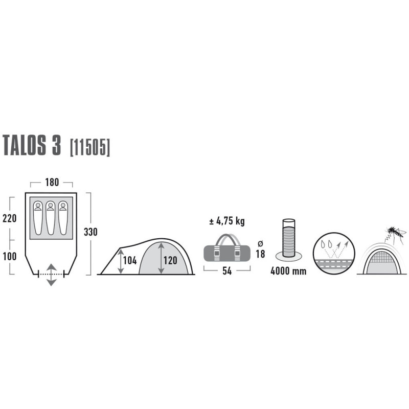 Намет High Peak Talos 3 Dark Grey/Green (11505)