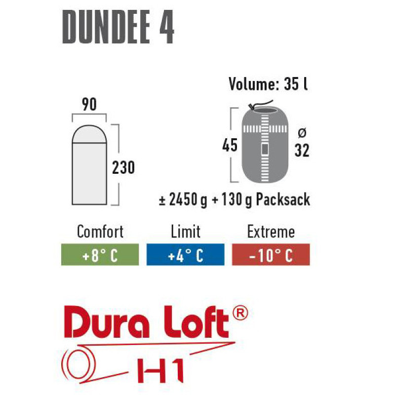 Спальний мішок High Peak Dundee 4/+4°C Grey/Light Grey Left (21238)