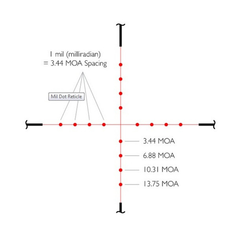 Приціл оптичний Hawke Vantage IR 3-9x50 AO Mil Dot IR R/G (14232)