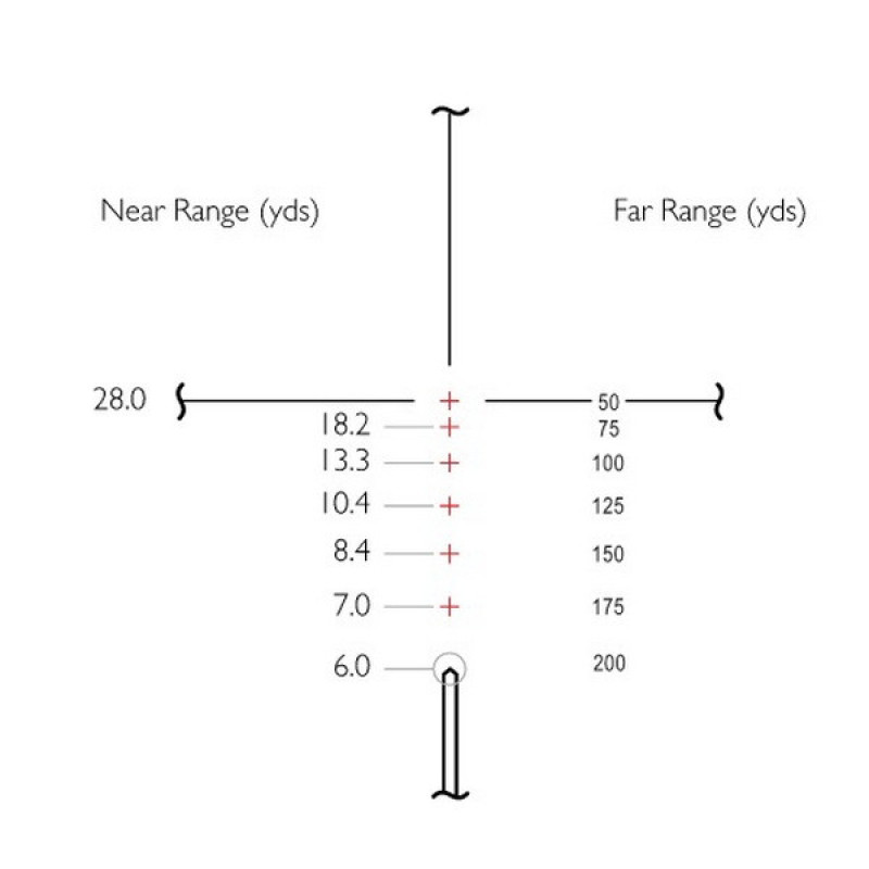 Приціл оптичний Hawke Vantage IR 3-9x40 (Rimfire .22 LR HV R/G)