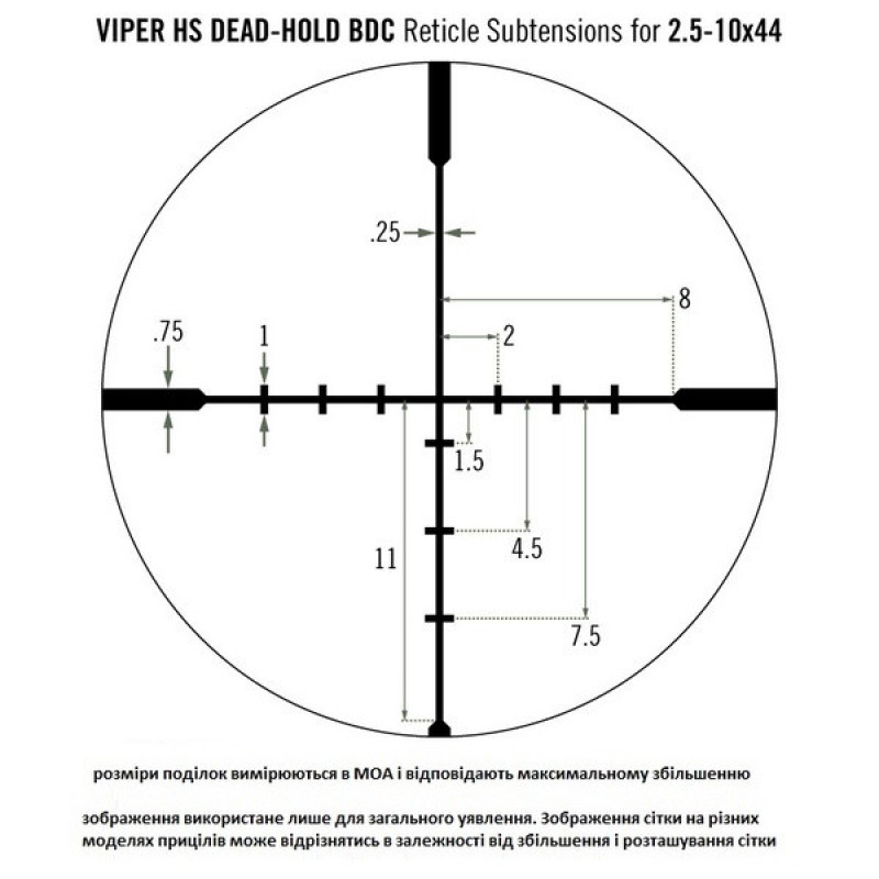 Приціл оптичний Vortex Viper HS 2.5-10x44 (BDC)