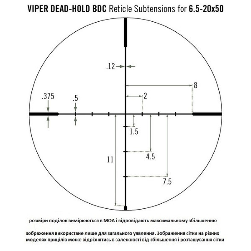 Прицел оптический Vortex Viper 6.5-20x50 PA (BDC)