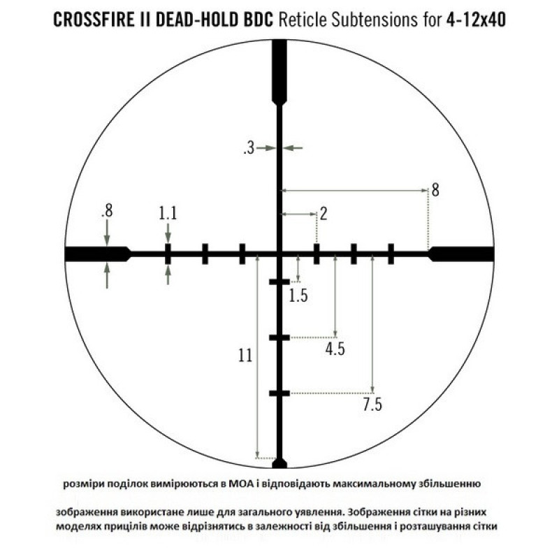 Приціл оптичний Vortex Crossfire II 4-12x40 AO BDC (CF2-31019)