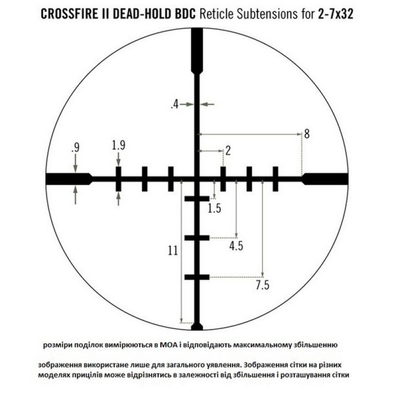 Приціл оптичний Vortex Crossfire II 2-7x32 BDC (CF2-31003)