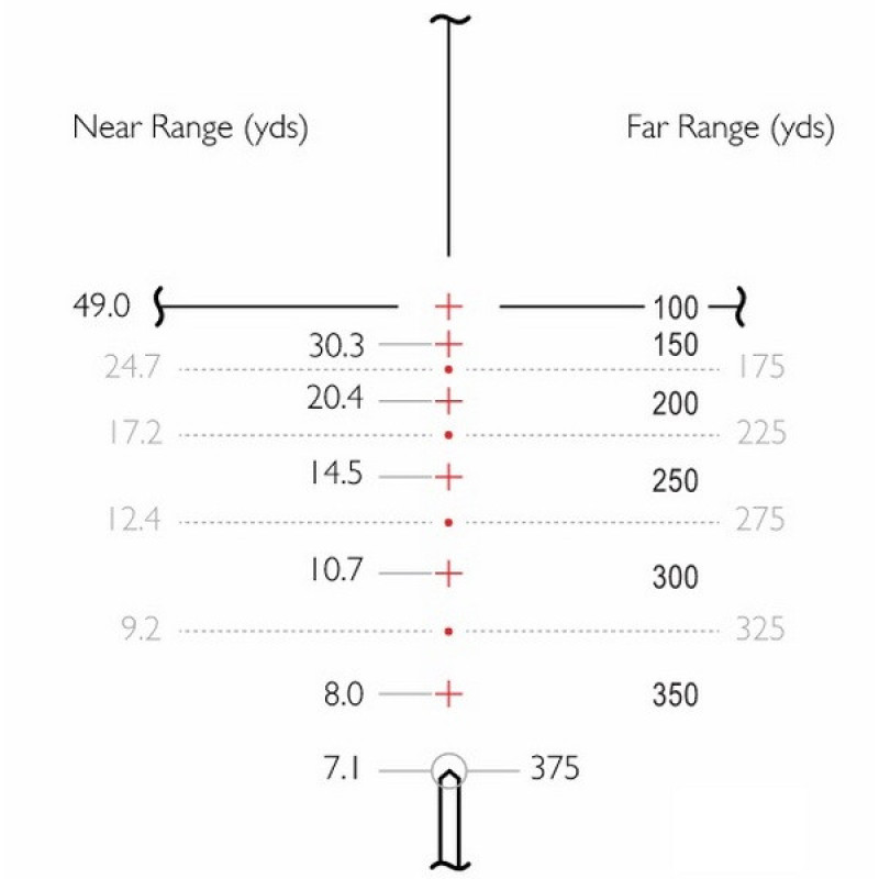 Приціл оптичний Hawke Vantage IR 4-12x40 AO (Rimfire .17 HMR R/G)