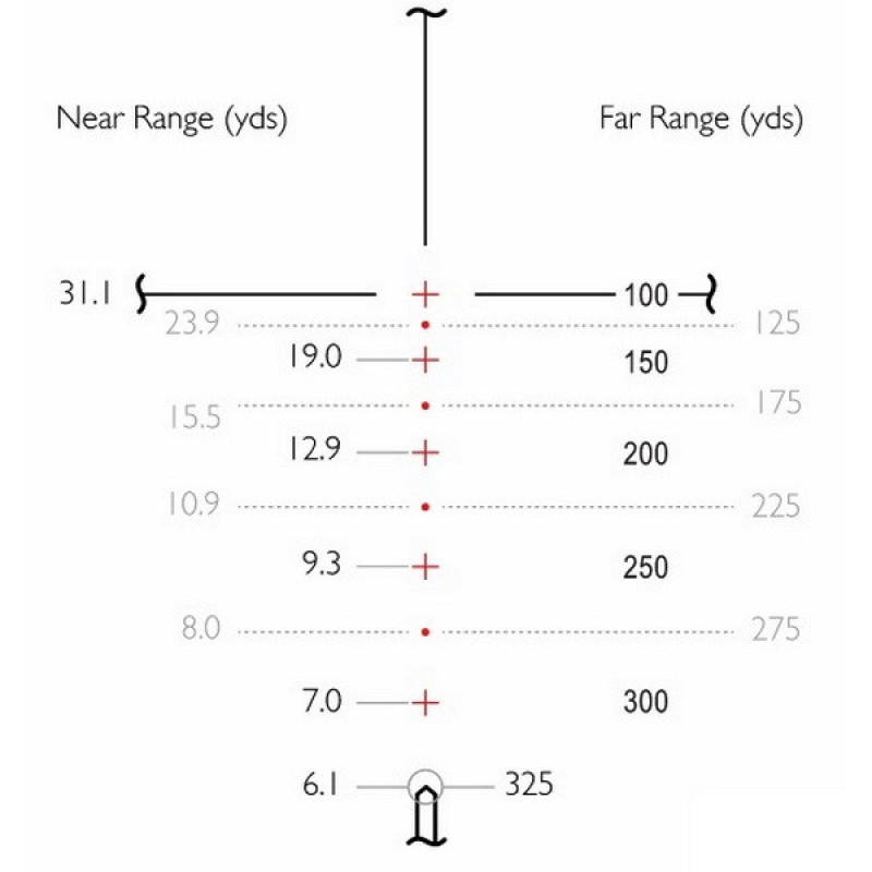 Приціл оптичний Hawke Vantage IR 4-12x40 AO (Rimfire .22 WMR R/G)