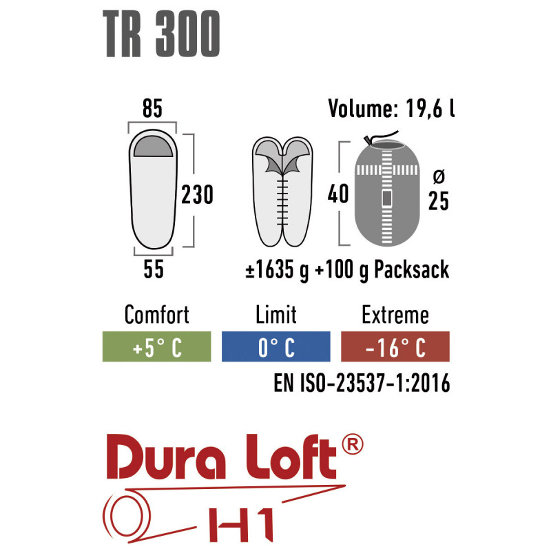 Спальный мешок High Peak TR 300/0°C Dark Red/Grey Left (23066)