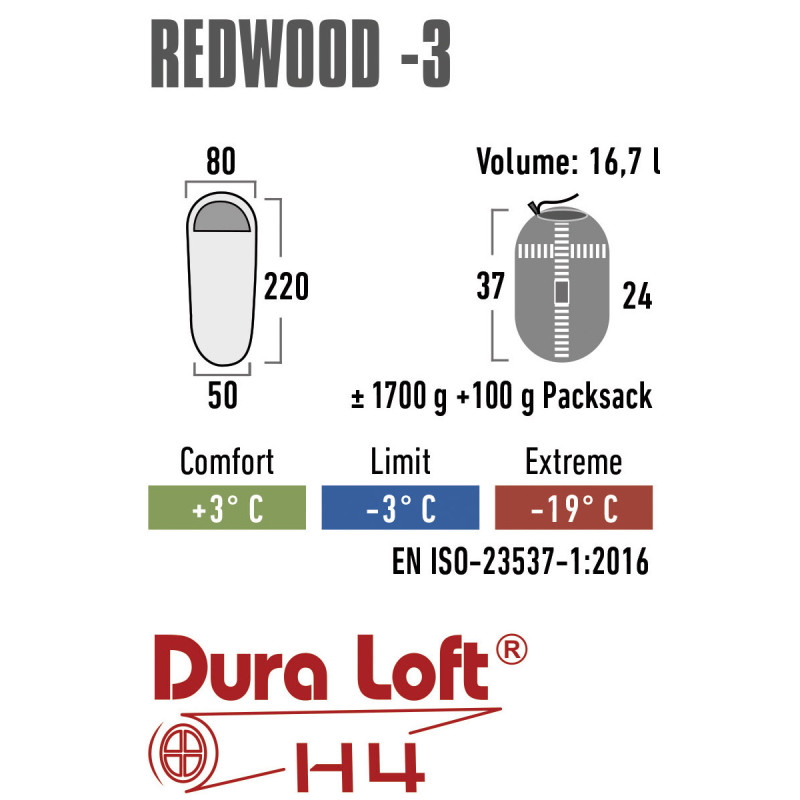 Спальний мішок High Peak Redwood/-3°C Dark Red/Grey Left (23085)