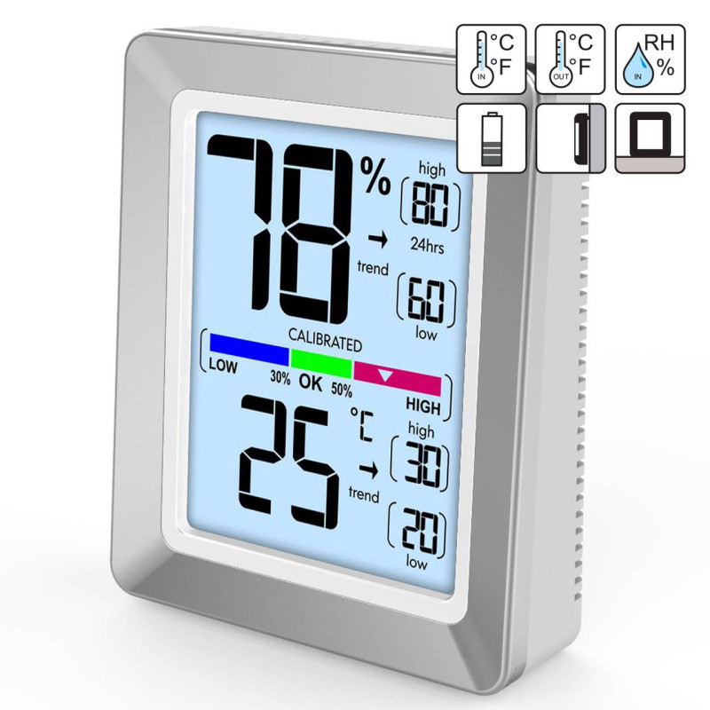 Термогігрометр Technoline WS9460 Silver/White (WS9460)