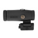 Увеличитель HOLOSUN HM3X 3x magnifier