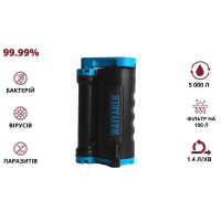 LifeSaver Wayfarer Портативний фільтр для води