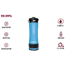 LifeSaver Liberty Blue Портативна пляшка для очищення води