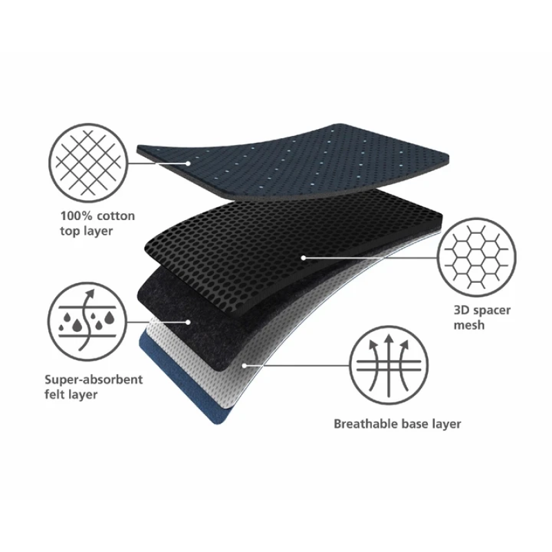 Дошка прасувальна компактна Joseph Joseph 50028 Glide Compact Plus