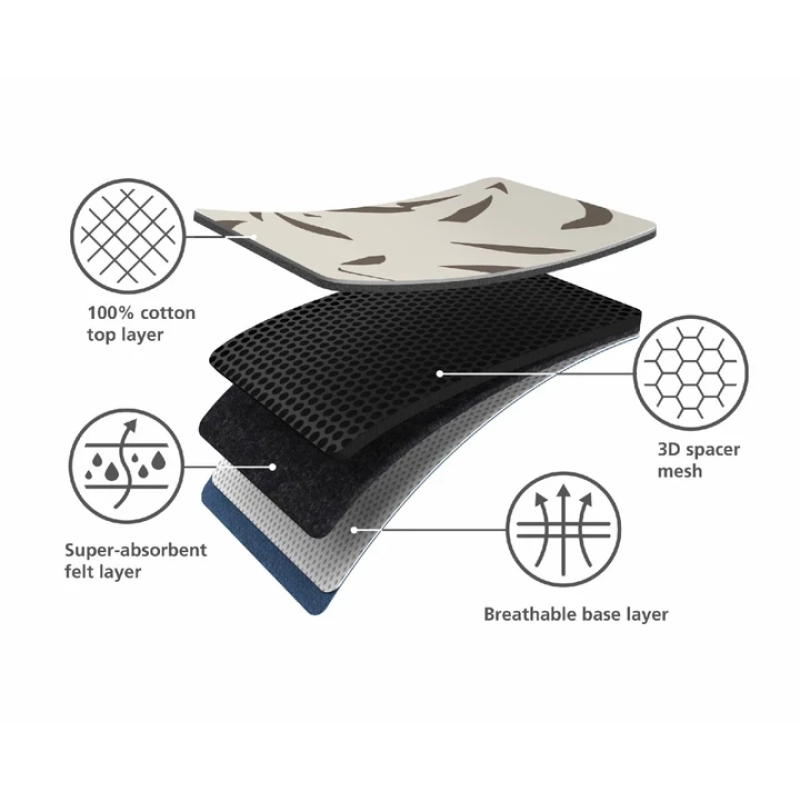 Доска гладильная Joseph Joseph 50032 Glide Plu