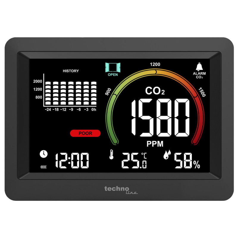 Метеостанція Technoline WL1028 Black (WL1028)