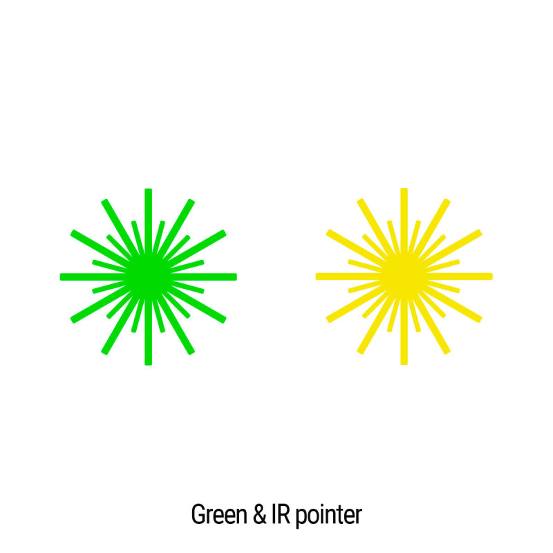 Тактичний блок HOLOSUN LS221-GR (LS221G) Green & IR