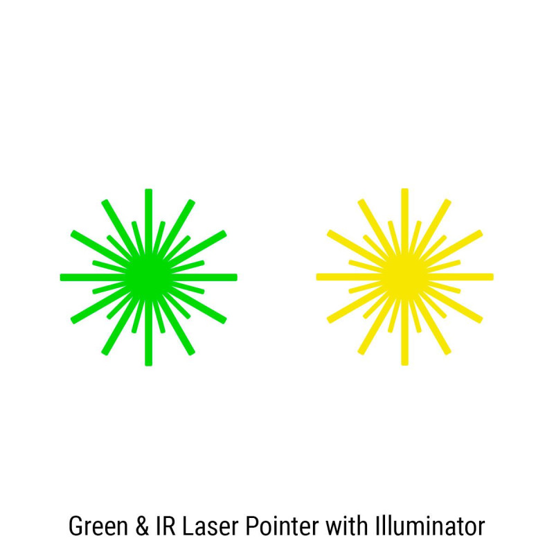 Тактичний блок HOLOSUN LS420-GR (LS420G) Green & IR / White & IR illuminator