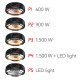 Обігрівач інфрачервоний Trotec IR 1550 SC 1500W + LED Black (1410003812)