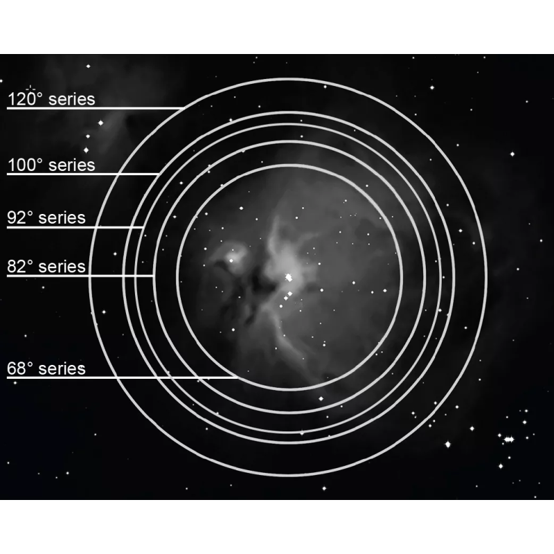 Окуляр Explore Scientific 82° Ar 18mm (2