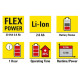 Акумулятор для інструментів Trotec 20V 2 Ah Flexpower (6200000303)