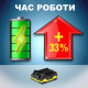 Акумулятор для інструментів Trotec 20V 2 Ah Flexpower (6200000303)