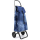 Сумка-візок Rolser I-MaxCosta Rica 2 Klein (IMX437-1062)
