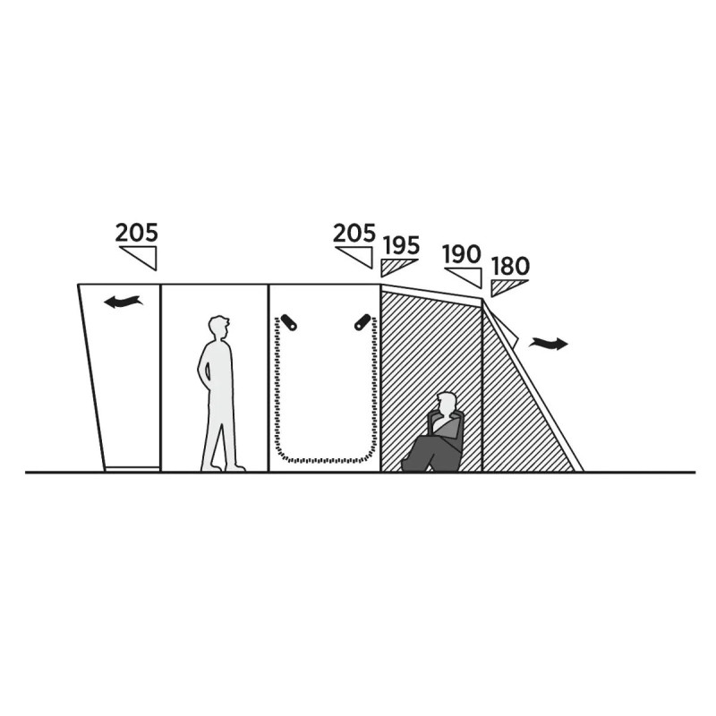 Палатка шестиместная Easy Camp Skarvan 6 (120498)