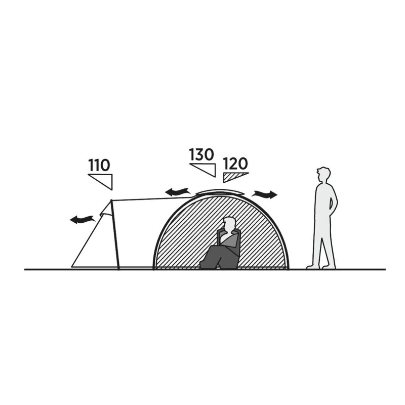 Палатка трехместная Easy Camp Lomsdal 3 (120479)