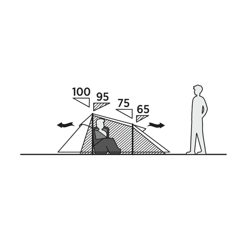 Намет двомісний Easy Camp Reindal 2 (120471)