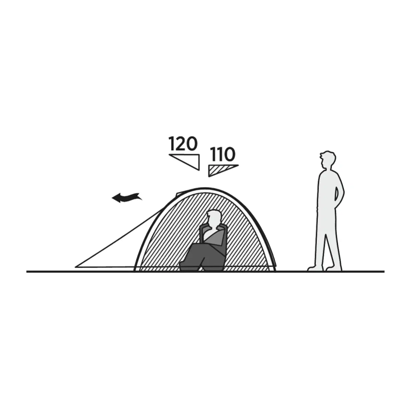 Намет тримісний Easy Camp Rondane 3 (120470)