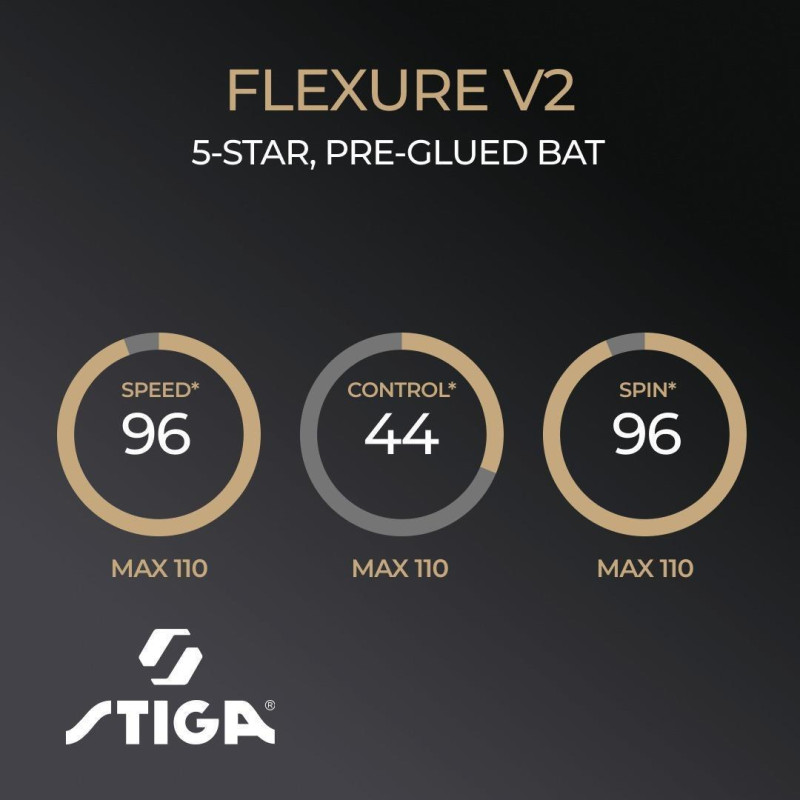 Ракетка для настольного тенниса Stiga Flexure 5 Star ver.2 FL (1215-1205-35)