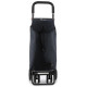Сумка-візок Rolser I-Bag MF 4.2 Tour Plus Marengo (IBG002-1031)