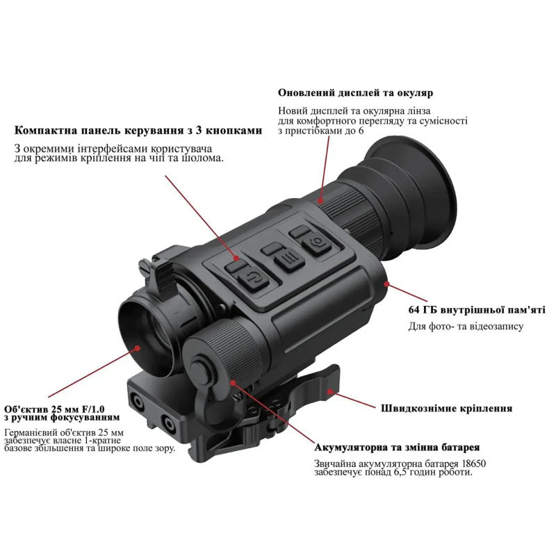 Тепловізійний приціл INFIRAY (iRay) RICO Micro RH25/PFN640+