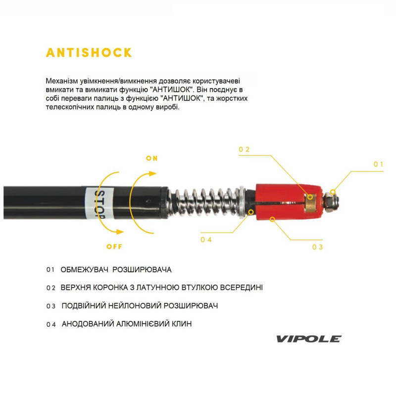 Палки треккинговые Vipole Wilderness AS (S25 19)