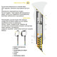 Палки для скандинавской ходьбы Vipole High Performer Carbon (S25 33)
