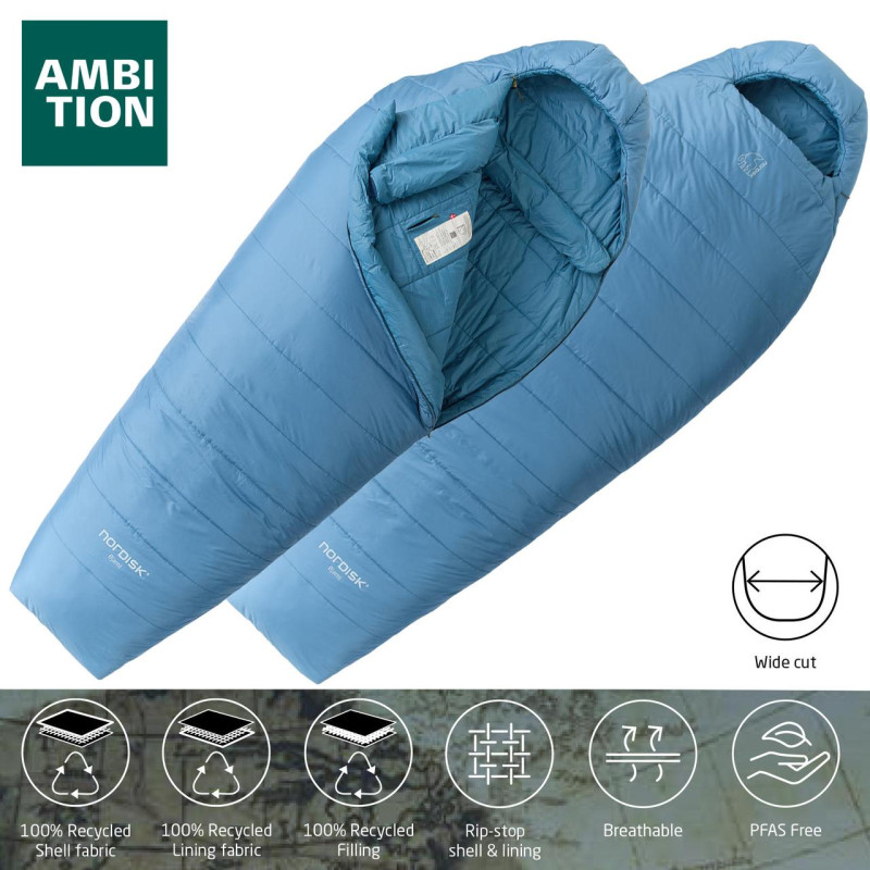 Спальный мешок Nordisk Bjarni 0°C Wide L Aegan Blue (10721310-101)