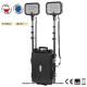 Прожектор профессиональный Mactronic Monster Light Twin (36 000Lm) Powerbank Recharg (PFL0133-USB)